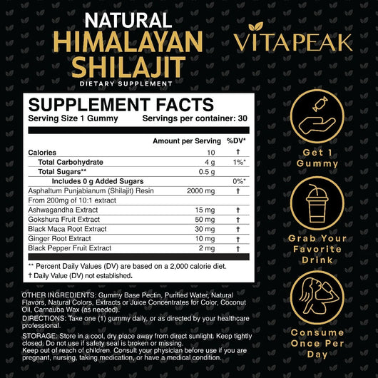 Natural Shilajit Gummies